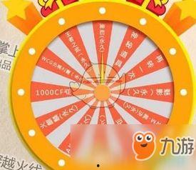 抽奖最新爆料,大奖花落谁家？