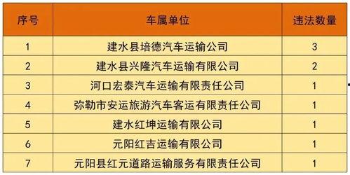 红河最新爆料,揭秘事件背后惊人真相 第2张 红河最新爆料,揭秘事件背后惊人真相 第2张